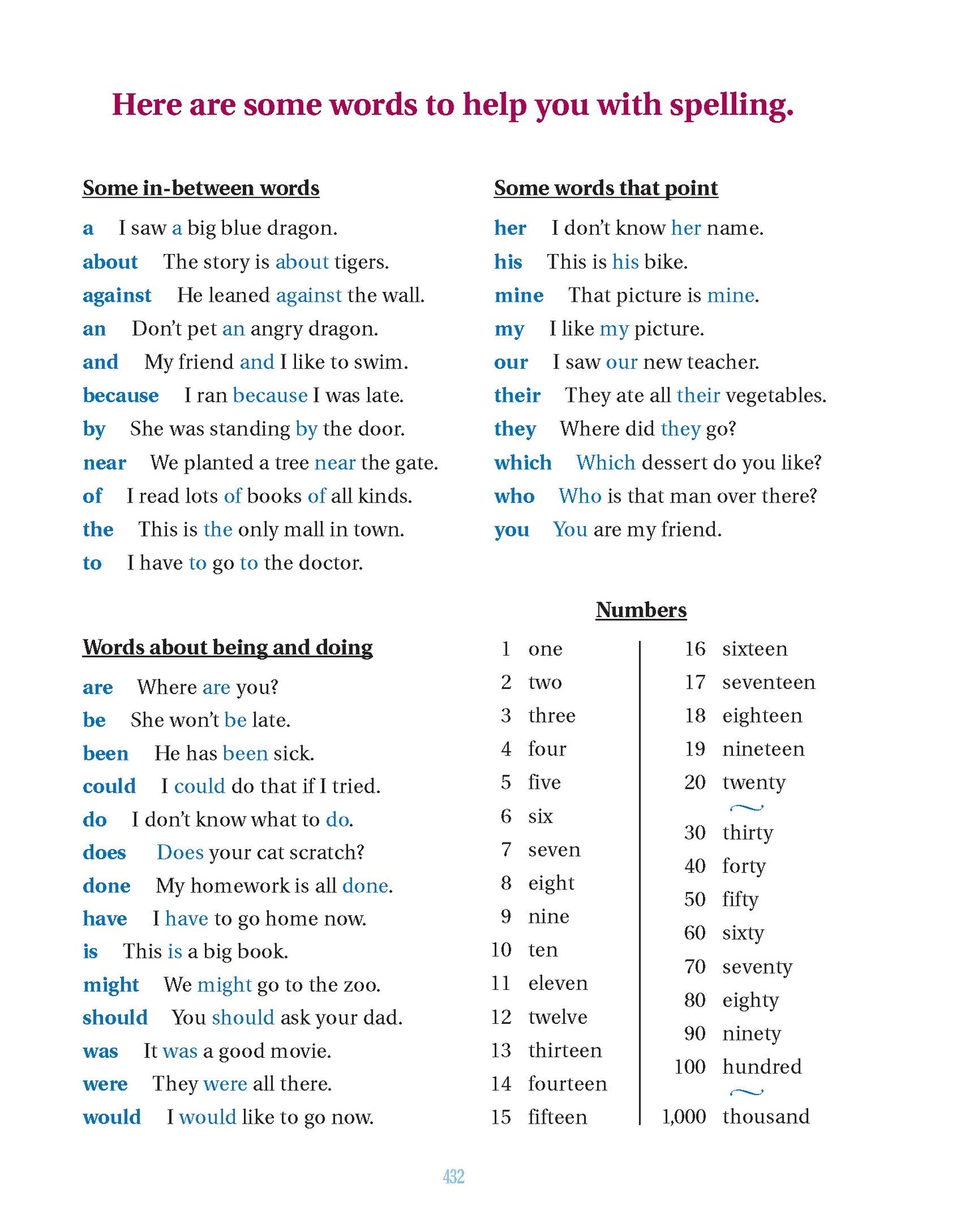 Merriam-Webster's First Dictionary